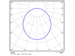   Geniled  Advanced 595x595x20 40 5000 